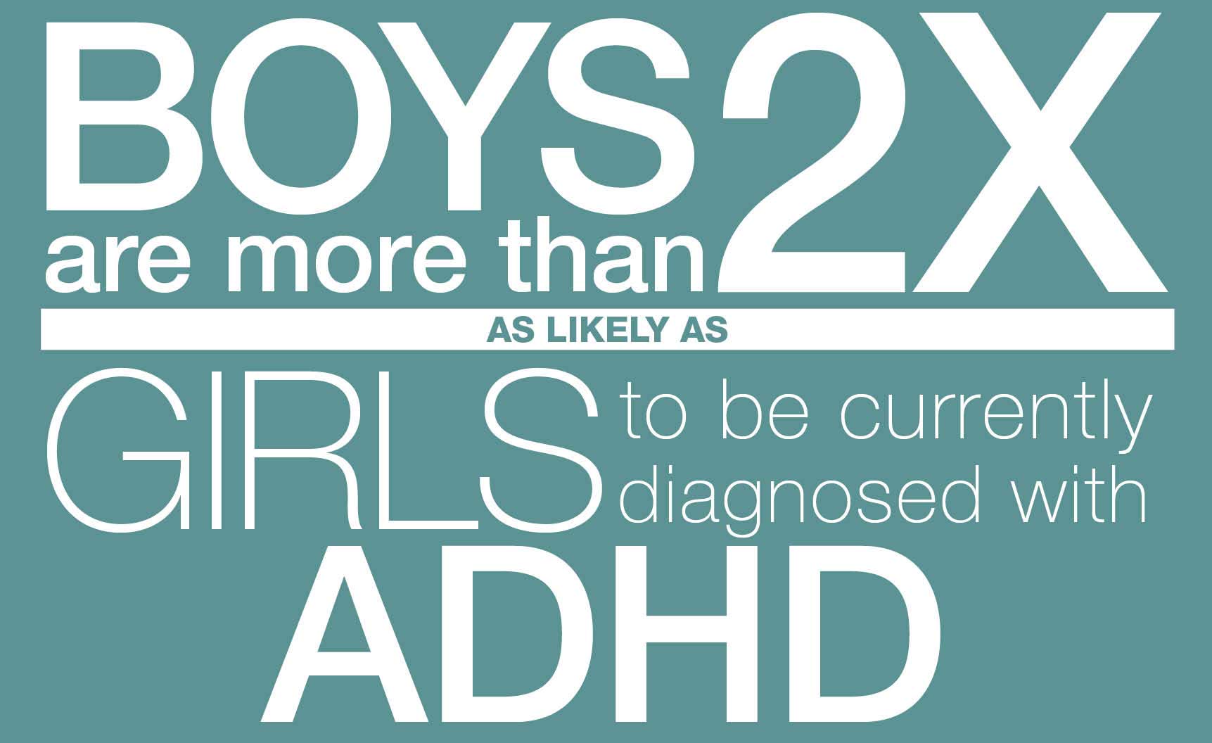 The Changing Face of ADHD: A Roundtable Discussion